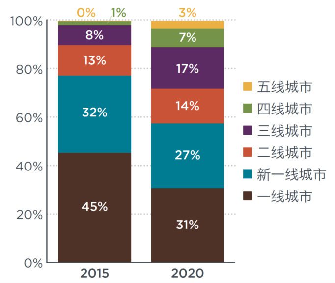 集装箱储能系统